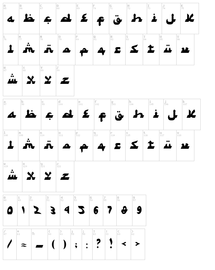 Syawal Khidmat font map